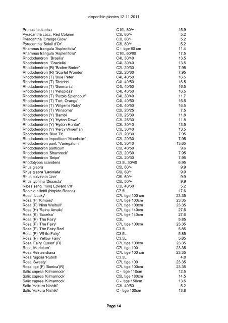 disponible plantes 12-11-2011 - Proximedia