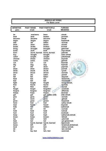 Irregular Verbs For Basic Level Infinitive Past Tense