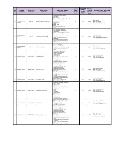 kursus jangka pendek di ilp arumugam pillai tahun 2013/2014