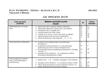 PLAN WYNIKOWY - FIZYKA - KLASA II A, B, C, D 2011/2012 ...