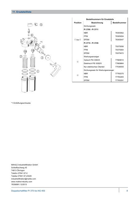 Doppelschaltfilter Pi 370 - MAHLE Industry - Filtration