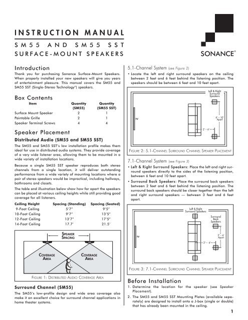 Surface Mount Series Instruction Manual Sonance