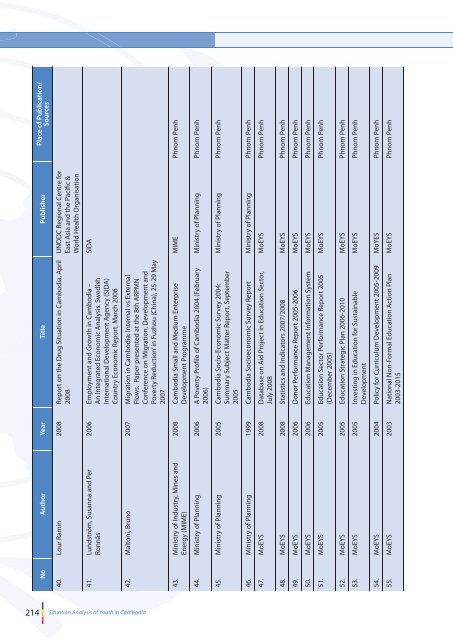 UN Analysis Final.pdf - United Nations in Cambodia