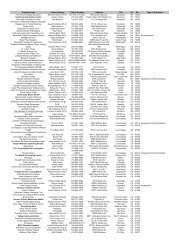 37++ 09096 zip code ideas in 2021 