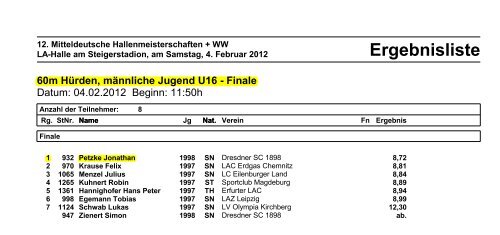 PDF mit Wettkampfergebnissen anzeigen - Sportmittelschule Dresden