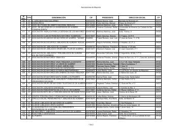 Asociaciones de la Tercera Edad