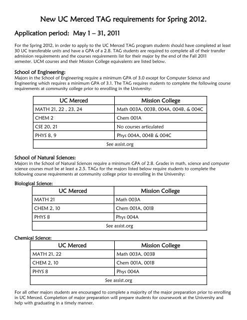 New UC Merced TAG requirements for Spring 2012. - Mission College