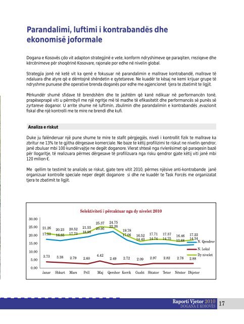 Raporti 2010 shqip_final - Dogana e Kosovës