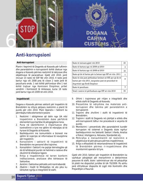 Raporti 2010 shqip_final - Dogana e Kosovës
