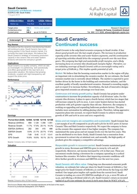 Saudi Ceramic Continued success - Al Rajhi Capital