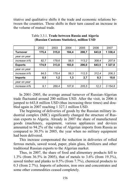 L. Fituni, I. Abramova Resource Potential of Africa and Russia's ...