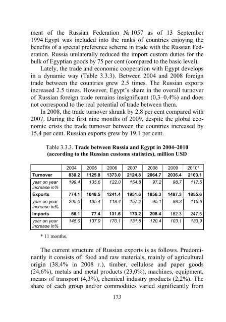 L. Fituni, I. Abramova Resource Potential of Africa and Russia's ...