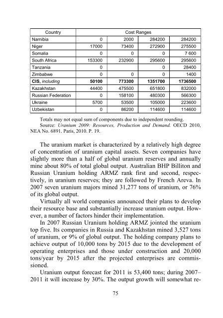 L. Fituni, I. Abramova Resource Potential of Africa and Russia's ...