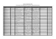 Listado Web TCC Parvularia 2011 - EXPLORA CONICYT RM