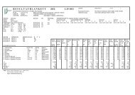 SkÃ¶rderesultat frÃ¥n FFE - SkÃ¥nefÃ¶rsÃ¶ken