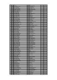 Ergebnisse-2010-DuisburgHalbmarathon.pdf