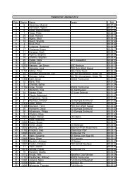 Ergebnisse-2012-Osterlauf.pdf