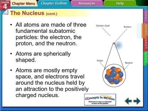 Chapter 4 The Structure of the Atom.pdf