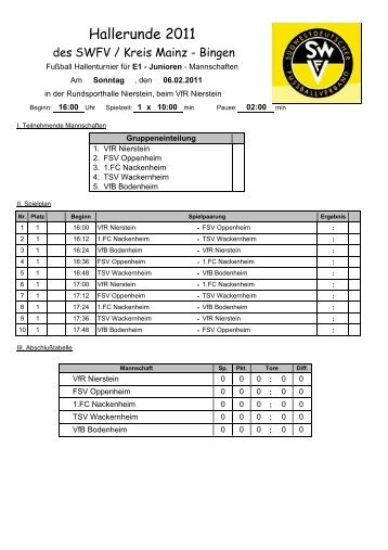 Fußball Hallenturnier für E1 - Junioren