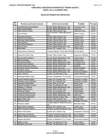 rezultate_IC_TL_2014