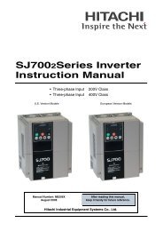 SJDN2 Hitachi DeviceNet Card for SJ300 and S Details about / NEW SJ-DN2
