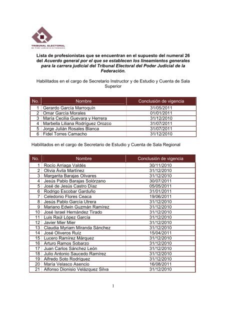 listas-de-acuerdos