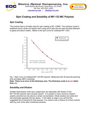 Spin Coating - Electro Optical Components, Inc.