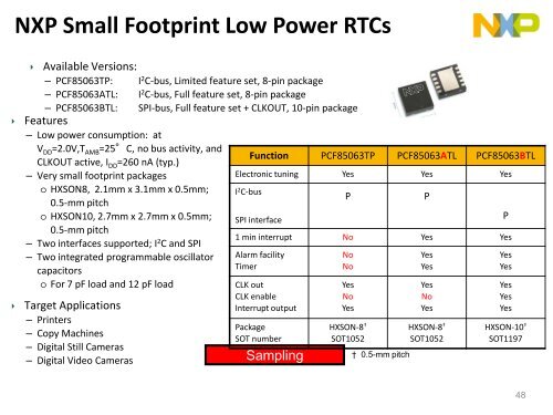 Download Presentation - Arrow Electronics