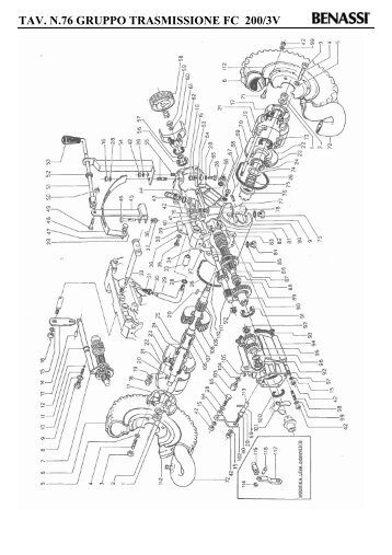 TAV. N.76 GRUPPO TRASMISSIONE FC 200/3V - Benassi.Eu