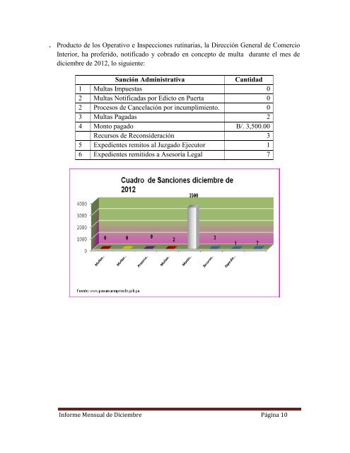 INFORME MENSUAL - Ministerio de Comercio e Industrias