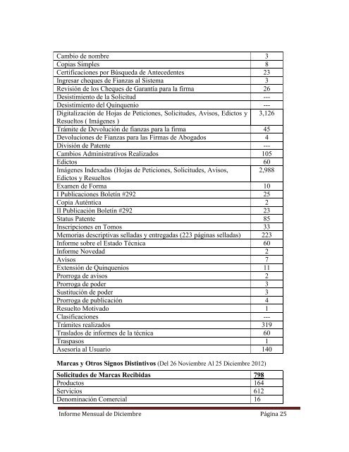 INFORME MENSUAL - Ministerio de Comercio e Industrias