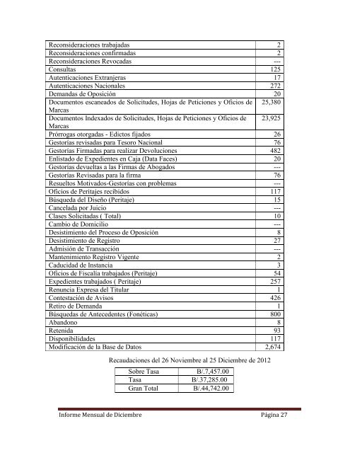 INFORME MENSUAL - Ministerio de Comercio e Industrias