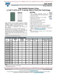 CHP, HCHP High Stability Resistor Chips - Weltron Elektronik GmbH