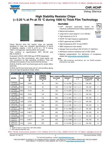 CHP, HCHP High Stability Resistor Chips - Weltron Elektronik GmbH