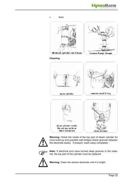 Electrode Steam Humidifier Manual