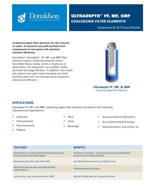 FF, MF & SMF Ultradepth Coalescing Filter Elements - Donaldson ...