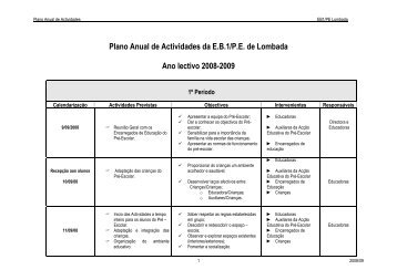 Plano Anual de Actividades da EB1/PE de Lombada Ano lectivo ...