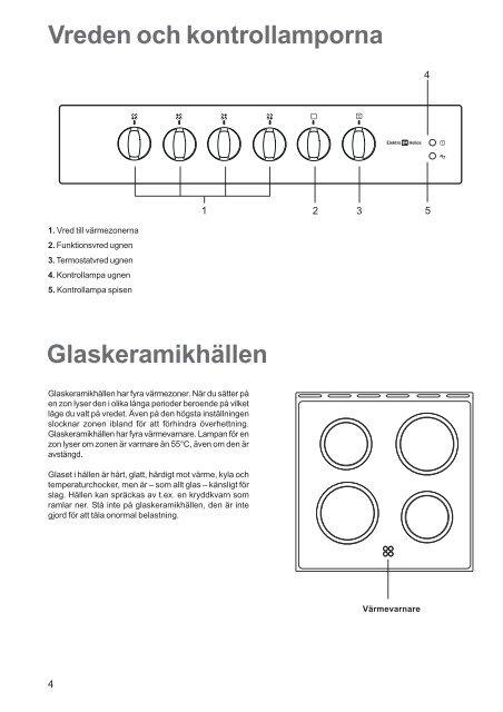 Ugnen - Elon