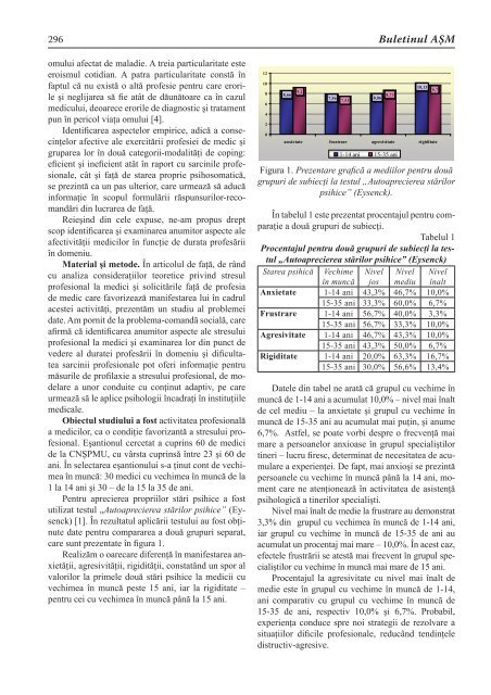 stiinte med 3 2011.indd - Academia de ÅtiinÅ£e a Moldovei