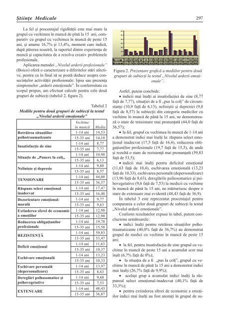 stiinte med 3 2011.indd - Academia de ÅtiinÅ£e a Moldovei