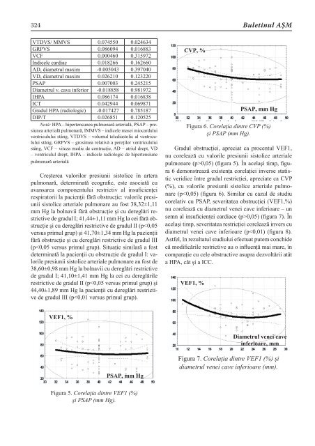 stiinte med 3 2011.indd - Academia de ÅtiinÅ£e a Moldovei