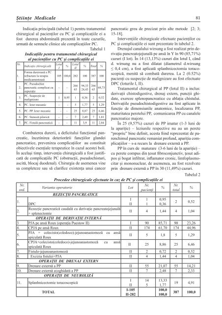 stiinte med 3 2011.indd - Academia de ÅtiinÅ£e a Moldovei