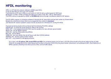 HFDL monitoring - BCL - SWL