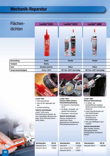 Loctite® oder Teroson