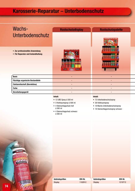 Loctite® oder Teroson