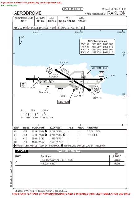 JeppView : LGIR (14 charts)