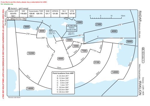 JeppView : LGIR (14 charts)