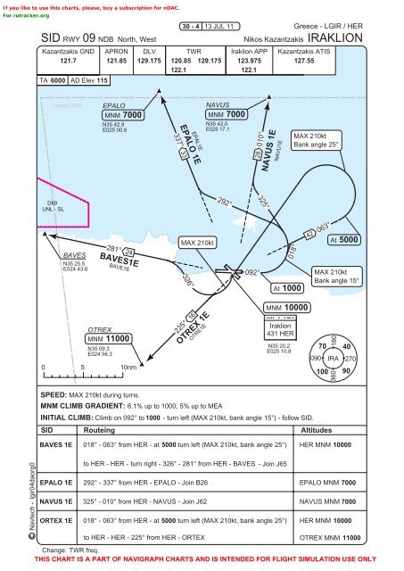 JeppView : LGIR (14 charts)