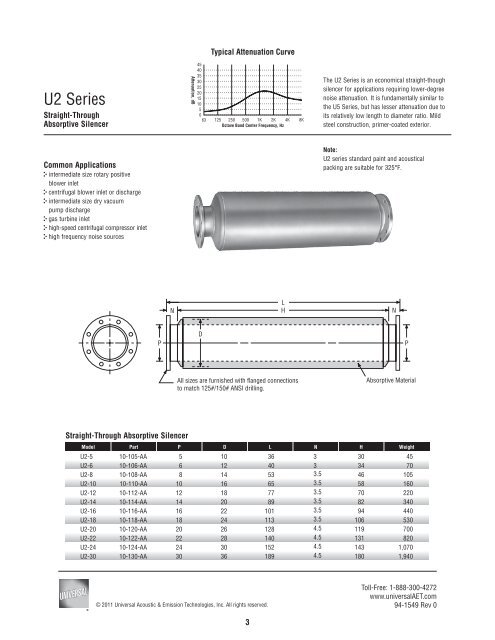 Absorptive Silencers - Technical Literature - Universal: Acoustic ...