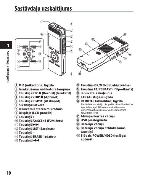 DETALIZÄTA INSTRUKCIJA DIGITÄLAIS DIKTOFONS - Olympus